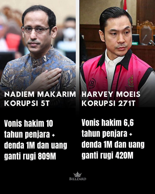 zona-today-kasus-nadiem-harvey_Medium.png